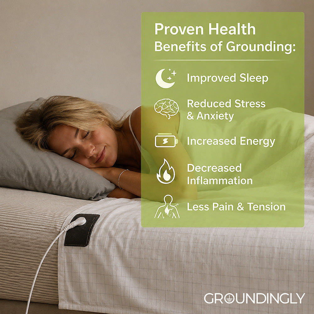 Groundingly™ Bedsheet